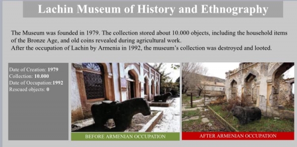 Lachin Museum of History and Ethno