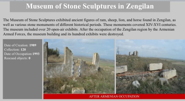 Museum of Stone Sculptures, Zengilan
