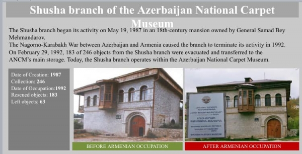 Shusha branch of Azerbaijan NCM