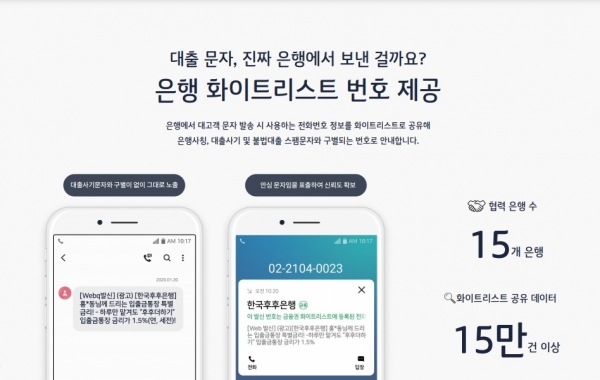 스팸 차단 애플리케이션 '후후'의 화이트리스트 소개 자료