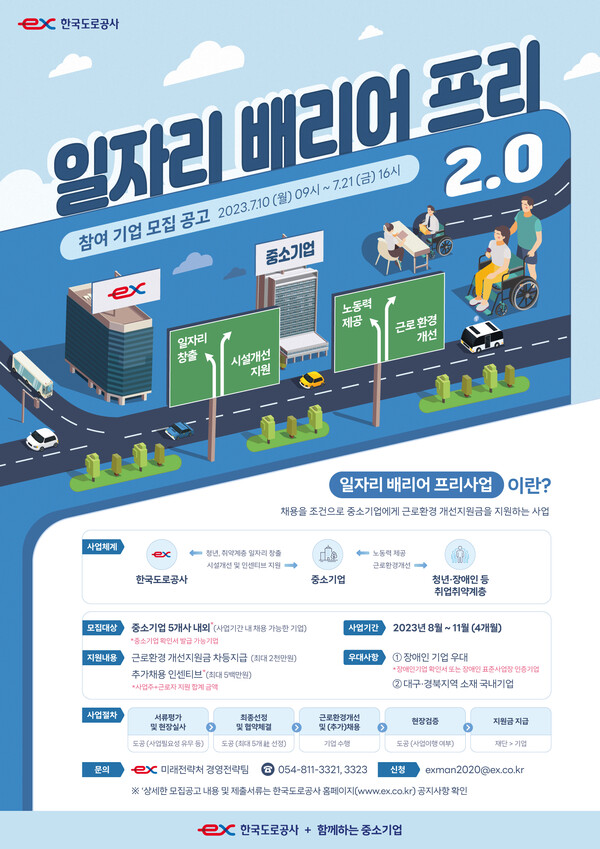 한국도로공사, 중소기업 인력난 해소와 취업 취약계층 지원을 위한 「일자리 배리어 프리 2.0」 추진 < 정치사회·세계 < 뉴스 < 기사본문... 