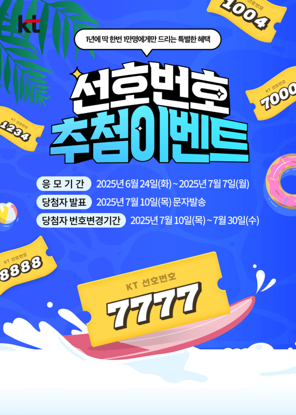 KT, ‘7777’, ‘1004’ 선호번호 1만 개 추첨…24일부터 응모 시작